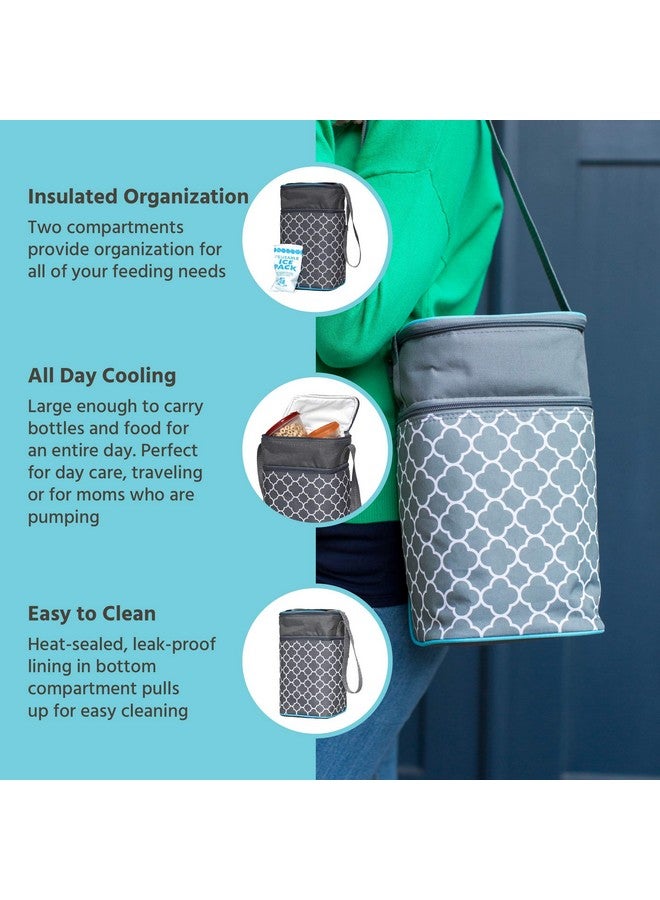 J.L. Childress J.L. Childress 6 Bottle Cooler, Insulated Breastmilk Cooler & Lunch Bag for Baby Food & Bottles, Leak-Proof & Heat-Sealed, Ice Pack Included  - Image 1
