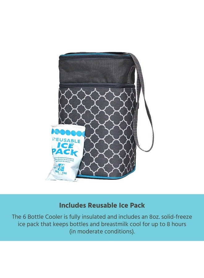 J.L. Childress J.L. Childress 6 Bottle Cooler, Insulated Breastmilk Cooler & Lunch Bag for Baby Food & Bottles, Leak-Proof & Heat-Sealed, Ice Pack Included  - Image 2