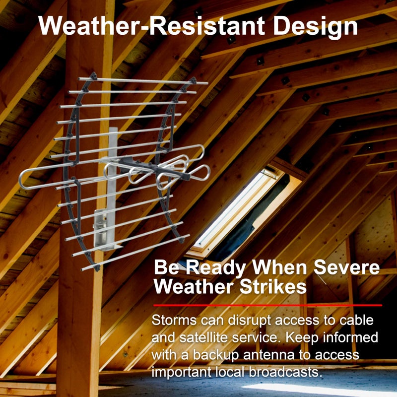 GE هوائي تلفزيون رقمي GE مثبت في العلية، نطاق طويل، تصميم مدمج خارج الرؤية، يدعم 4K 1080P HD تلفزيون ذكي VHF UHF، يشمل التركيب للعلية أو في الهواء الطلق، مقاوم للعوامل الجوية، 33692 - Image 5