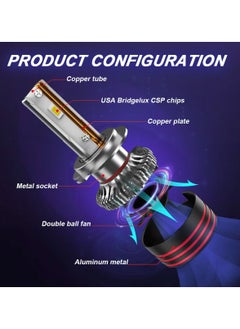 TBS DESIGN 2 Pieces H7 55W LED Headlight Bulb Assembly 5500 Lumens Xtreme Bright With Color Temperature 6000K  - Image 4