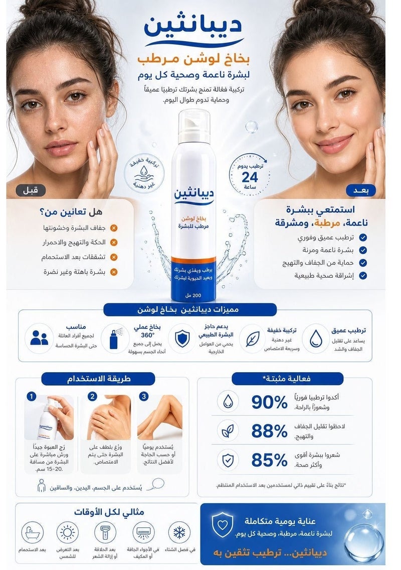 ديبانثين لوشن بخاخ مرطب للبشرة من ديبانثين يرطب ويعتني بالجلد الجاف 200 ملي - Image 5