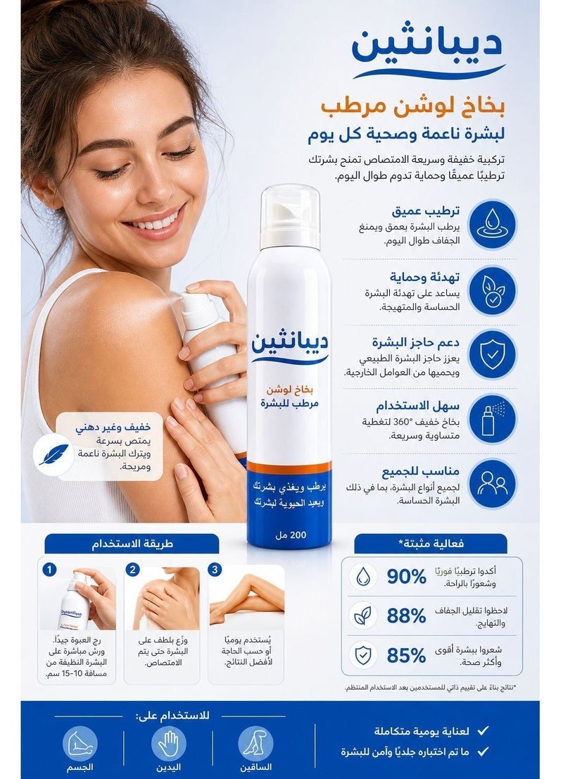 ديبانثين لوشن بخاخ مرطب للبشرة من ديبانثين يرطب ويعتني بالجلد الجاف 200 ملي - Image 2