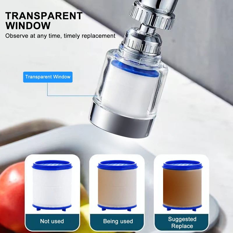 Yotan Sink Filter Water Faucet  Universal 360  Rotating Bathroom Sink Filter  Kitchen Faucet Water Filter-Removes Chlorine Fluoride Heavy Metals Hard Water For Home Kitchen & Bathroom (3 Pcs) - Image 3