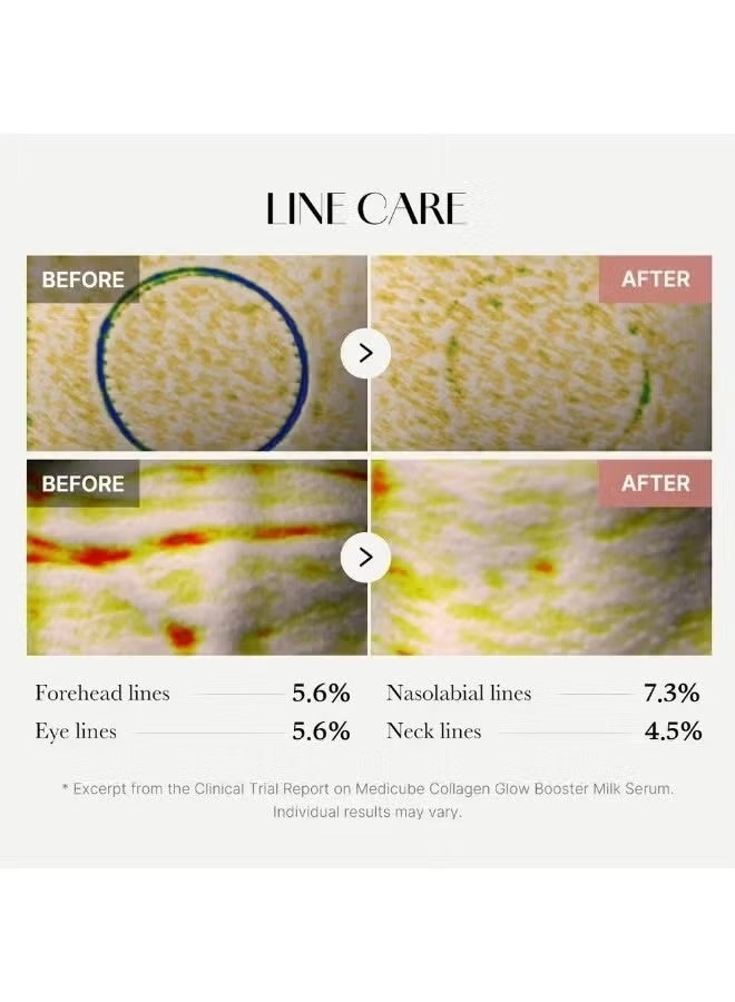 Medicube Collagen Glow Booster Milk Serum - Twist And Click - Radiance And Hydration With Niacinamide, Milk Protein Extract, Hydrolyzed Collagen - Illuminates And Firms Skin - Korean Skin Care, 0.50 Fl Oz - Image 2