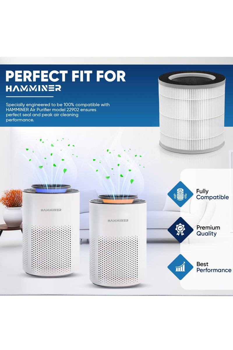 هامينر فلتر بديل لتنقية الهواء HEPA، متوافق مع فلتر بديل لتنقية الهواء 22902، فلتر مسبق + H13 HEPA + فلتر كربون نشط لإزالة PM2.5 والشعر، وإزالة الغازات الضارة والفورمالديهايد، فلتر HEPA الحقيقي H13 - Image 4