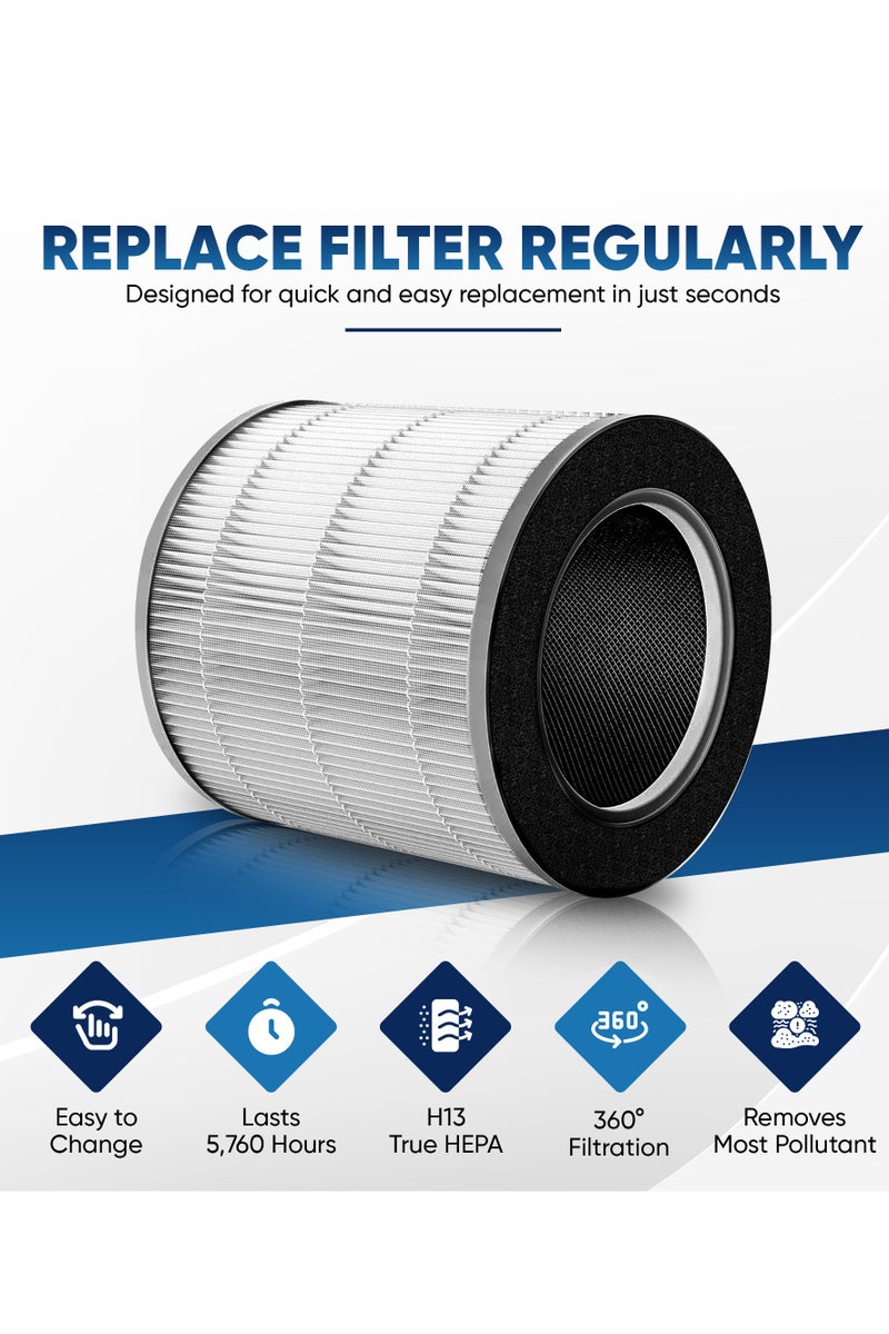 هامينر فلتر بديل لتنقية الهواء HEPA، متوافق مع فلتر بديل لتنقية الهواء 22902، فلتر مسبق + H13 HEPA + فلتر كربون نشط لإزالة PM2.5 والشعر، وإزالة الغازات الضارة والفورمالديهايد، فلتر HEPA الحقيقي H13 - Image 2