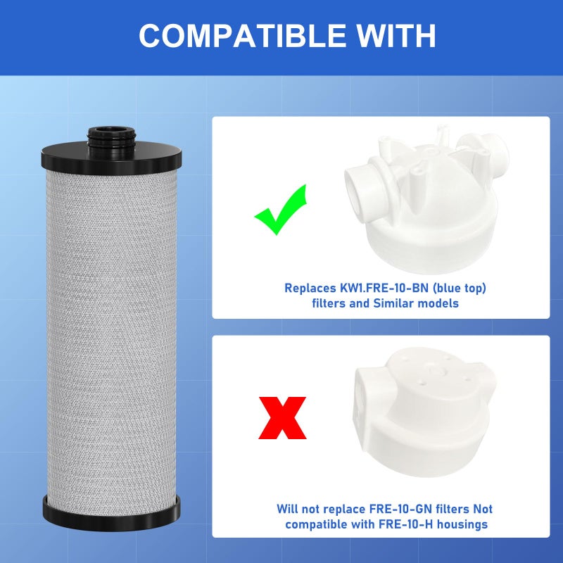 Vickmons KW1 RV Water Filter â€“ High-Capacity Replacement Compatible with WaterPur KW1a nd Neo-Pure NP-KW1 for Built-In RV Water Filtration Systems, 2-Pack - Image 2