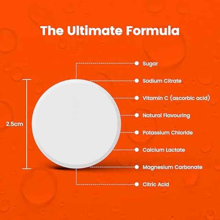 Precision Hydration Electrolyte Powder - No Artificial Ingredients, Multi Strength Hydration Packets - Individual Waterproof Servings - Gluten/Dairy Free, 1 Box (8 Packets, 1000mg/L-Orange) - Image 4