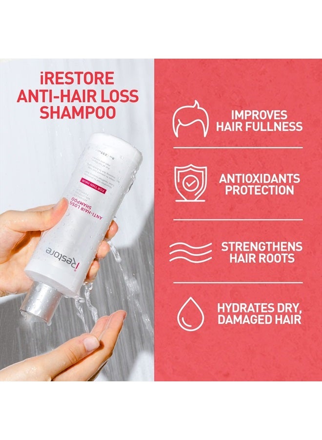iRestore Anti Thinning Shampoo - Biotin Shampoo for Hair Growth - Anti Hair Loss Shampoo for Men & Women, Hair Thinning Shampoo for Thinning Hair and Hair Loss, Thickening Shampoo & Volumizing Shampoo - Image 3