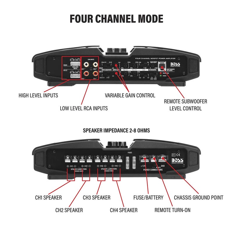 BOSS Audio Systems PF1800 4 Channel Car Amplifier - 1800 Watts, Full Range, Class A-B, 2-4 Ohm Stable, Mosfet Power Supply, Bridgeable - Image 3