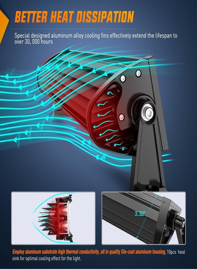 Nilight 36W LED Light Bar Spot LED Lights Led Bar Driving Fog Light Off Road Lights - Image 5