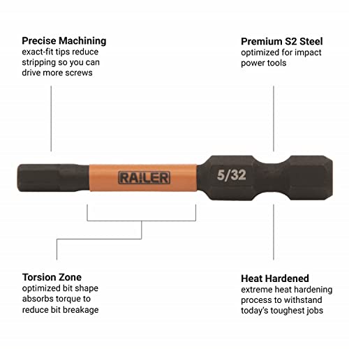 Railer Allen Wrench Hex Bit Set 2 Inch Impact Driver 20pc Hex Bit Set With Holder & Carabiner - Premium S2 Steel, Ideal For Furniture Screws - Image 3