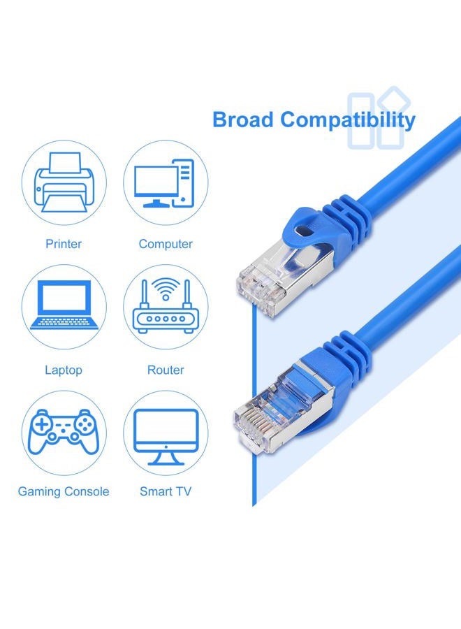 AvesView CAT 6 Shielded Ethernet Cable 50FT, Indoor High-Speed (SFTP) 10Gbps Snagless Shielded 50 FT Ethernet Cable for Internet, Router, Computer, PlayStation, Xbox, POE Camera, Printer - Blue - Image 5
