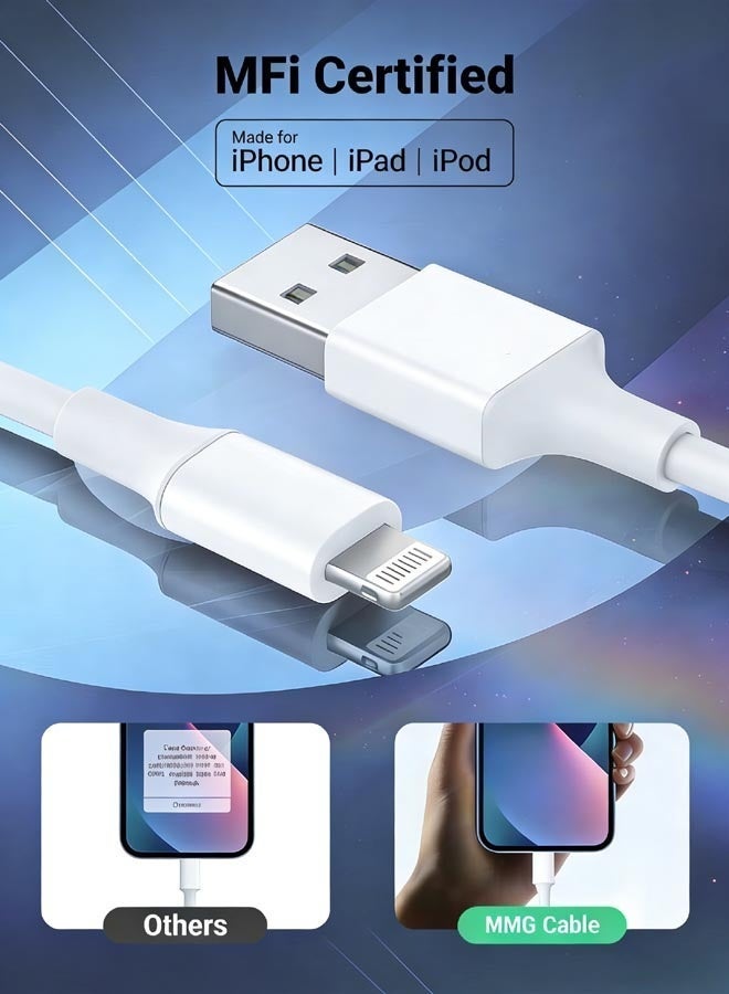 ViaKing iPhone Charger Cable  [MFi Certified] Lightning Cable iPhone Cable 2.4A Lightning Cord Compatible for iPhone 14/14 Pro/14 Plus/14 Pro Max, iPhone 13 Pro 12 Pro Max 11 XS 7 Plus 6S ipad Pro - Image 4