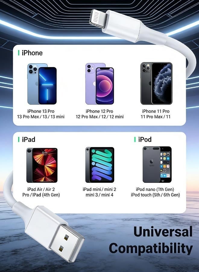 ViaKing iPhone Charger Cable  [MFi Certified] Lightning Cable iPhone Cable 2.4A Lightning Cord Compatible for iPhone 14/14 Pro/14 Plus/14 Pro Max, iPhone 13 Pro 12 Pro Max 11 XS 7 Plus 6S ipad Pro - Image 5
