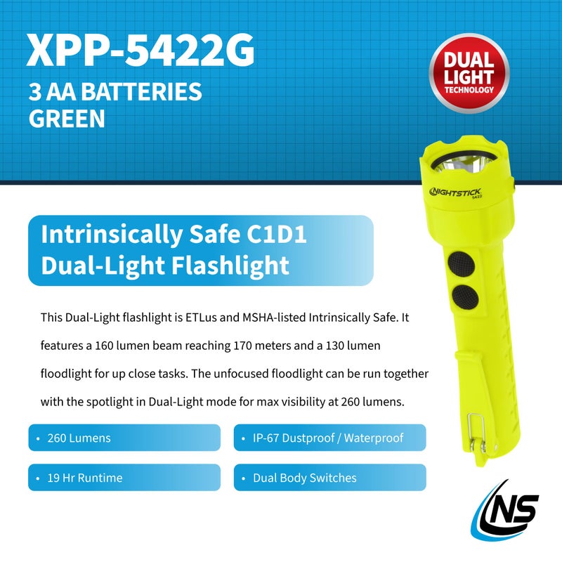 Nightstick XPP-5422G 3 AA Intrinsically Safe Permissible Dual-Light Flashlight, Green - Image 2