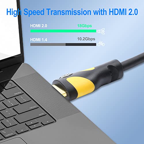 Postta HDMI Cable(50 Feet Yellow) HDMI 2.0V Support 4K 2160P,1080P,3D,Audio Return and Ethernet - 1 Pack - Image 5