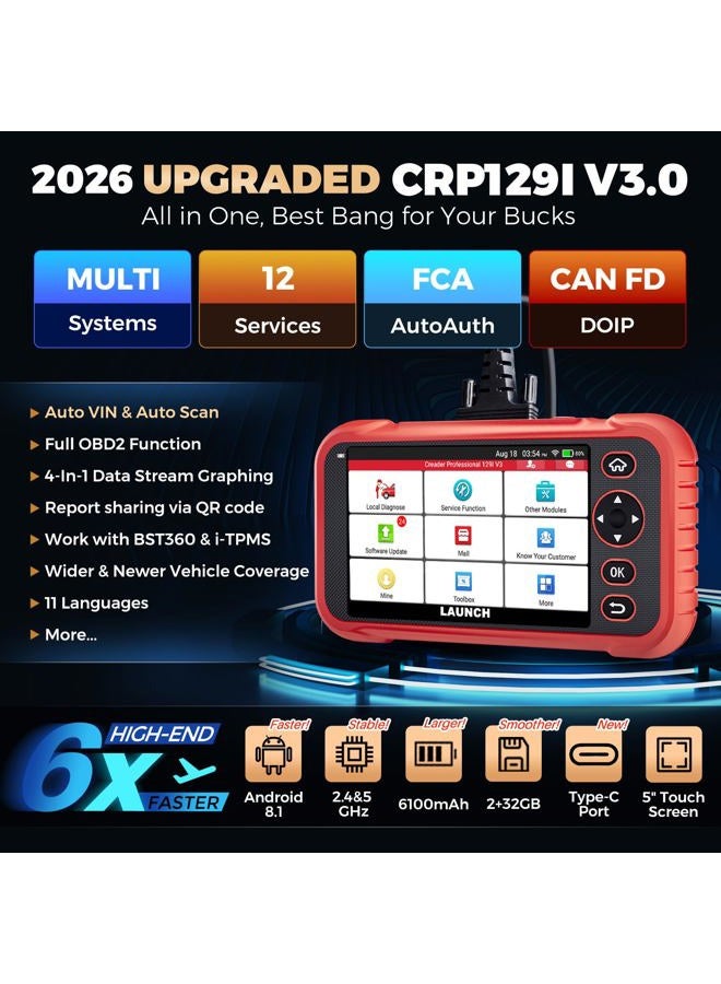Launch Obd2 Scanner Crp129E Check Engine/Airbag/Antilock Braking/Transmission Reset Oil Lamp/Electronic Parking Brake/Steering Angle Calibration/Tire Pressure Monitor/Throttle - Image 2