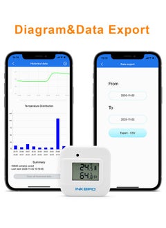 INKBIRD Smart Thermometer Temperature And Humidity Monitor Hygrometer Indoor, Free App For Ios And Android Ibs-Th2 Plus Version Supports External Temperature Probe And Digital Display  - Image 4