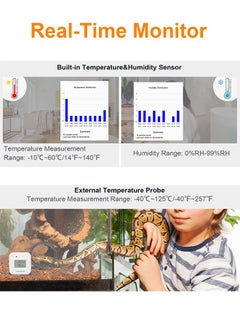 INKBIRD Smart Thermometer Temperature And Humidity Monitor Hygrometer Indoor, Free App For Ios And Android Ibs-Th2 Plus Version Supports External Temperature Probe And Digital Display  - Image 5