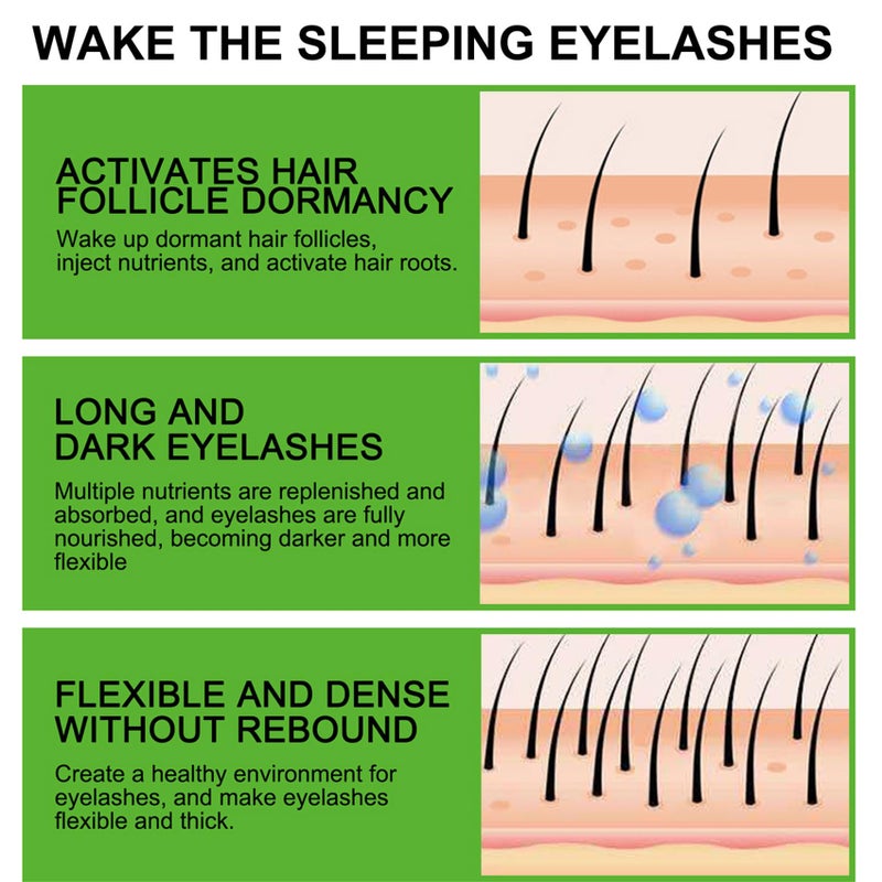 Rosarden Castor Oil for Eyelashes and Eyebrows, Castor Oil Eyelash Serum, Strengthen Eyelashes Longer and Thicker, 100% Cold Pressed Organic Castor Oil, Castor Oil for Hair Face, Skin and Body Moisturizer - Image 4