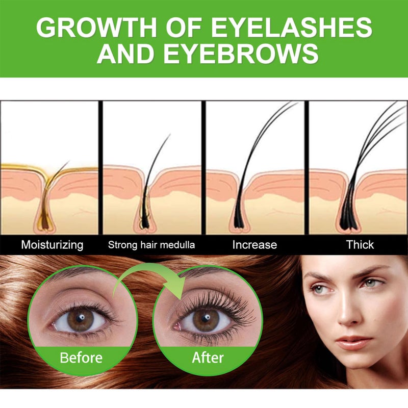 Rosarden Castor Oil for Eyelashes and Eyebrows, Castor Oil Eyelash Serum, Strengthen Eyelashes Longer and Thicker, 100% Cold Pressed Organic Castor Oil, Castor Oil for Hair Face, Skin and Body Moisturizer - Image 3