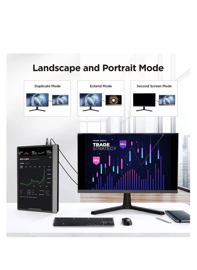Koorui 15B1 15.6" IPS FHD Portable Monitor, Retina Display, 60Hz Refresh Rate, 5ms Response Time, 16 9 Aspect Ratio, Built-In Dual Speaker, Type-C & Mini HDMI Inputs, Black