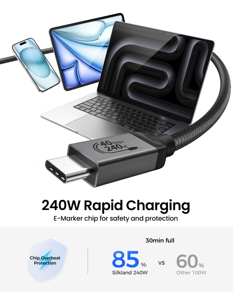 Silkland USB 4 for Long Thunderbolt 4 Cable 10FT, 40Gbps/8K Display/240W Charging, Braided USB C Thunderbolt 3 Cable 3M, USB C Video Cable Compatible for MacBook, iPhone 17/16, SSD, Monitor - Image 4