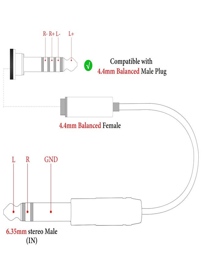 GEEKRIA 6.35mm Stereo Male to 4.4mm Balanced Female Headphones Plug Adapter, 6N OCC Copper and Silverplated Upgrade Conversion Audio Dongle Plug Cord for Hi-Resolution, HiFi Headset (0.6ft) - Image 4
