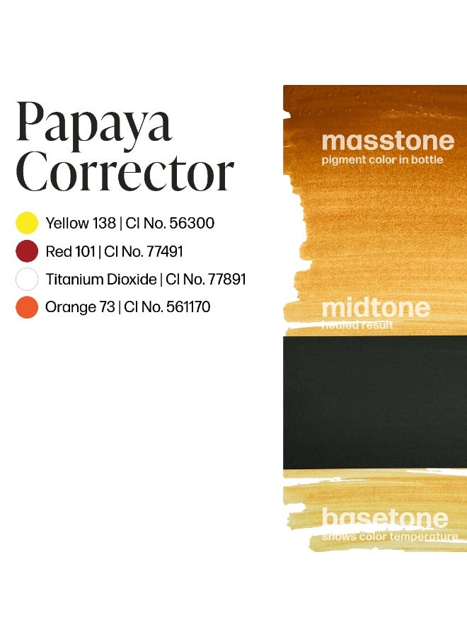 Perma Blend Corrector Pigment – Perma Blend Luxe Papaya Corrector 15ml | Professional PMU Color Correction Tattoo Ink for Hyperpigmentation, Dark Spots & Uneven Skin Tone | Vegan, Long-Lasting | SKU: LXPYC1/2-S - Image 3