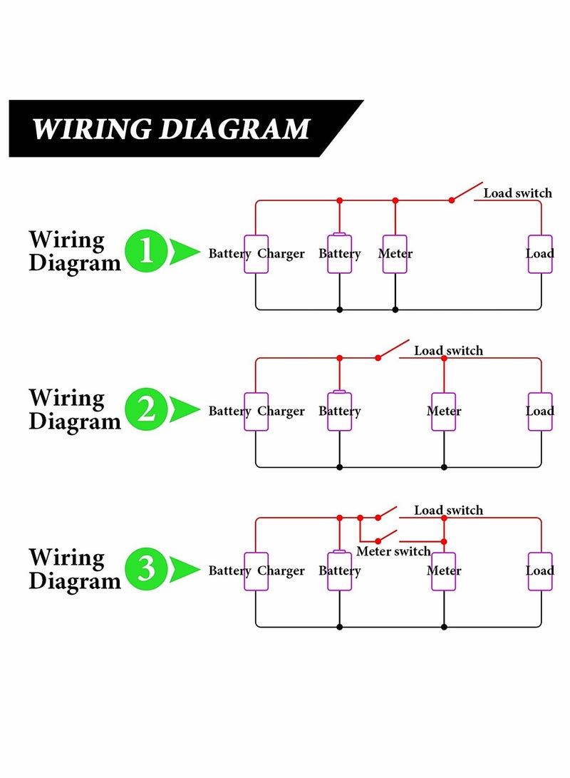 KASTWAVE Battery Indicator, Golf Cart Battery Meter, Front Setting, Switch Key, Battery Capacity Voltage Indicator, Battery Gauge, for Acid, Lithium-ion Detect, 1PCS (Green) - Image 5