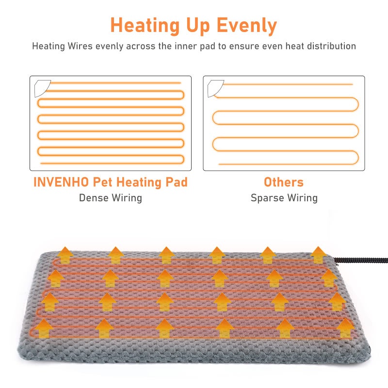 INVENHO Heated Cat Bed, Waterproof Adjustable Temperature Dog Cat Heating Pad with Timer, Indoor Pet Heating Pad for Cats Dogs Electric Pads for Dogs Cats, Pet Heated Pad (S: 18" x 16") - Image 2