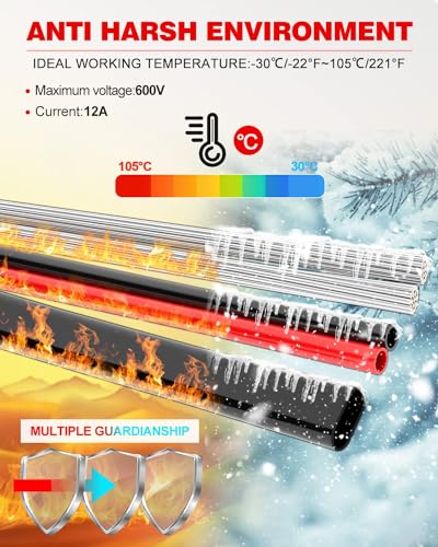 NAOEVO 16 Gauge Wire 3 Conductor Electrical Wire, 16 AWG Stranded PVC Cord, 12V Low Voltage/Tinned Copper/Flexible Cable for Automotive Wiring, Lamp Cord, Marine Cable (50FT) - Image 3