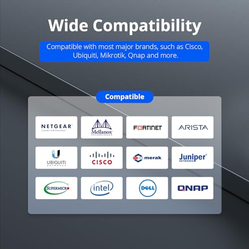 ipolex 10G SFP+ Twinax Cable, Direct Attach Copper(DAC) Passive Cable, 2m (6.56ft), for Cisco SFP-H10GB-CU2M, Meraki, Ubiquiti, Mikrotik, Intel, Fortinet, Netgear, D-Link, Supermicro, TP-Link - Image 4
