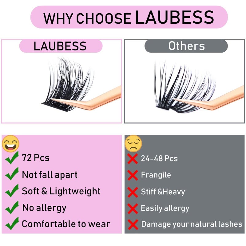 LAUBESS Cluster Lashes 72 Individual Lashes D Curl Lash Clusters Volume Eyelash Clusters DIY Lash Extension Kit Fluffy Cluster Eyelash Extensions (03-0.07D, 12mm) - Image 2