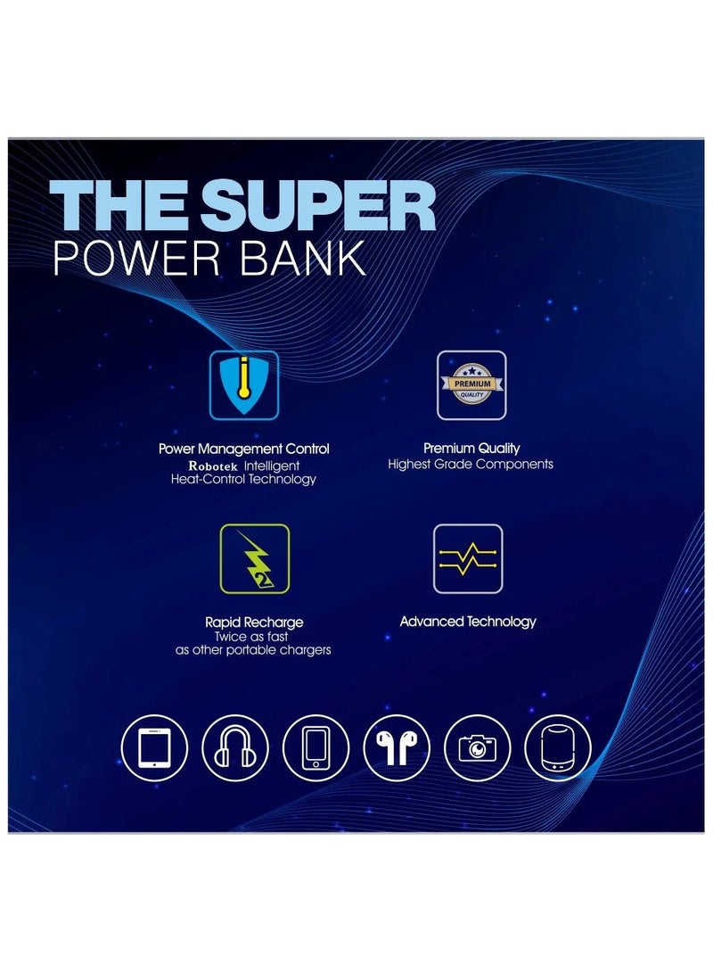 MNS55 Power Bank Micro+Type C 10000mAh - Black - Image 3