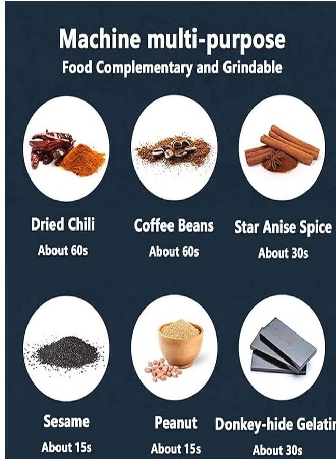 ELTRAZONE Mini Electric Kitchen Grinder | Electric Coffee Grinder for Spices, Seeds, Herbs & Coffee Beans | Wet & Dry Spice Blender | Stainless Steel Espresso Grinder | Compact & Powerful - Image 5