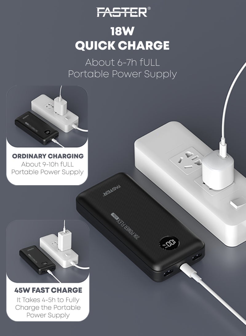 20000 mAh Power Bank - 45W PD Fast Charging Portable Charger - Laptop Mobile Charger Portable with 2 USB A Ports & 1 USB C Port - Battery Pack For Laptop MacBook Dell iPhone Samsung - Compact Powerbank with Digital Display