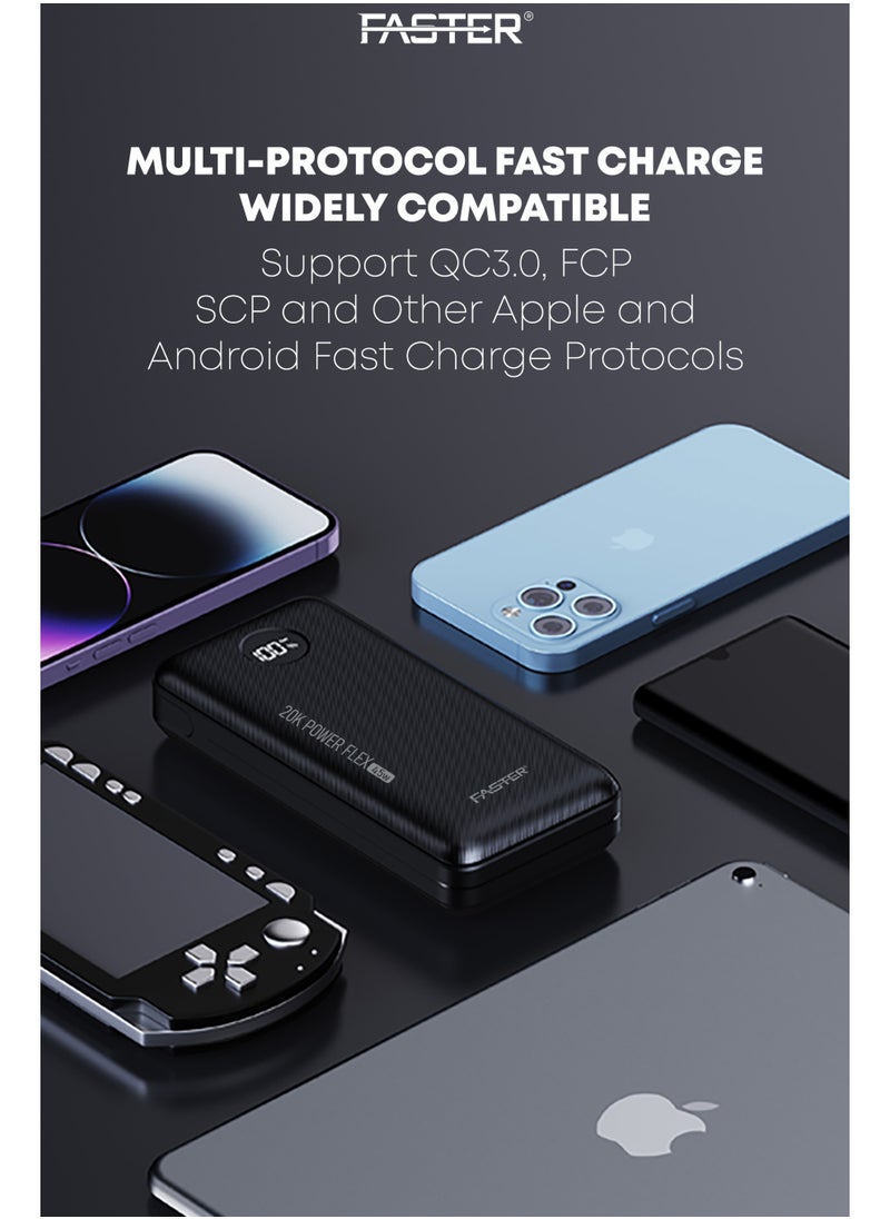 Faster 20000 mAh Power Bank - 45W PD Fast Charging Portable Charger - Laptop Mobile Charger Portable with 2 USB A Ports & 1 USB C Port - Battery Pack For Laptop MacBook Dell iPhone Samsung - Compact Powerbank with Digital Display  - Image 5