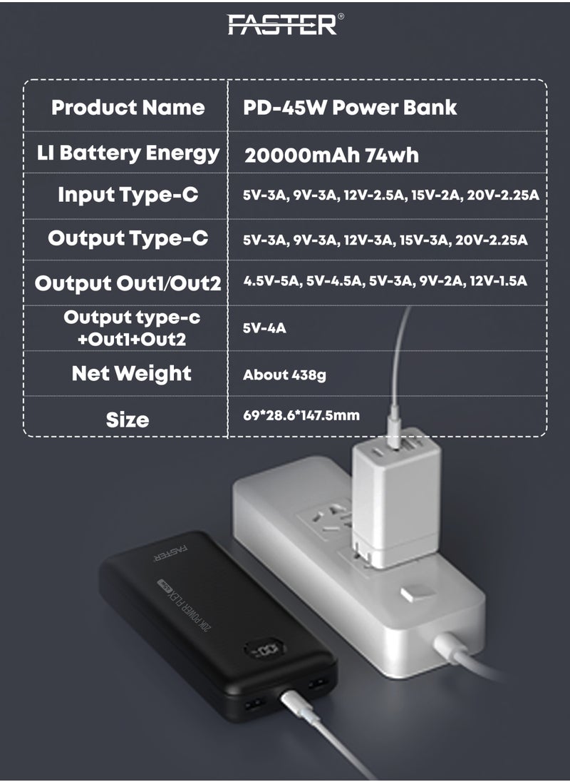 Faster 20000 mAh Power Bank - 45W PD Fast Charging Portable Charger - Laptop Mobile Charger Portable with 2 USB A Ports & 1 USB C Port - Battery Pack For Laptop MacBook Dell iPhone Samsung - Compact Powerbank with Digital Display  - Image 4