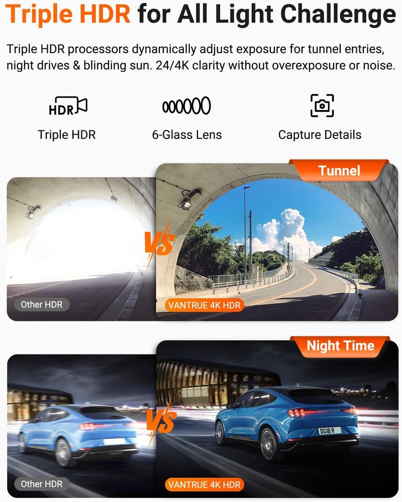 Vantrue N4 Pro S 4K 3 Channel Dash Cam with Triple STARVIS 2 Technology - Image 5