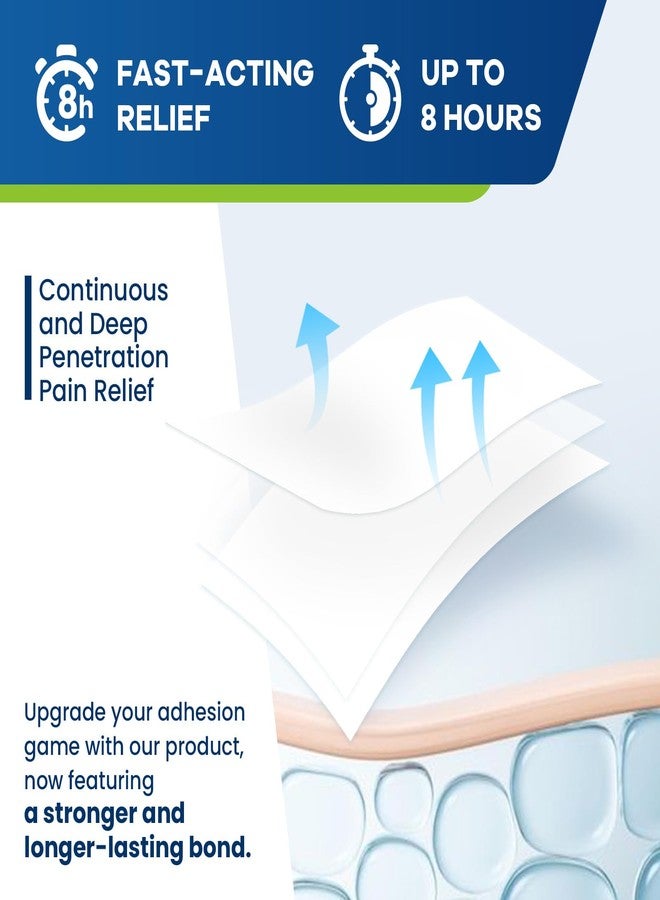 Sumifun Lidocaine Pain Relief Patches - Fast, Targeted Therapy Simple Backache, Soreness, Sprain, Joint Pain with Maximum Strength 4% Lidocaine and 1% Menthol (Large, Count, 25) - Image 2