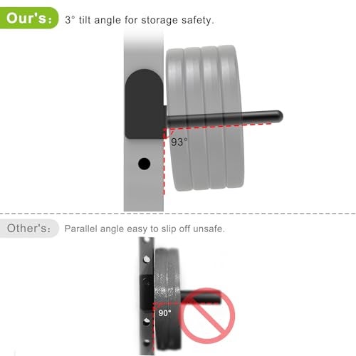 Kipika Weight Plate Holder for 3x3 Power Rack - Heavy Duty Steel Storage Rack for 1" Weight Plates - Fits 3x3 Power Rack with 1" or 5/8" Hole - Holds up to 300 lbs. per Rack - Set of 2 - Image 4