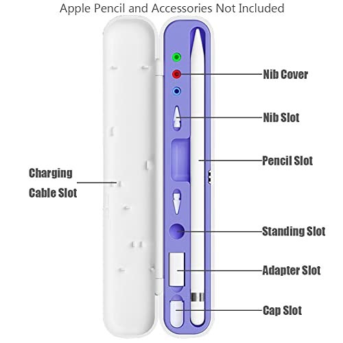 YINVA Pencil Case for Apple Pencil 1st/2nd Generation, Holder and Storage Box for iPad Pencil Accessories Tips (Purple) - Image 3