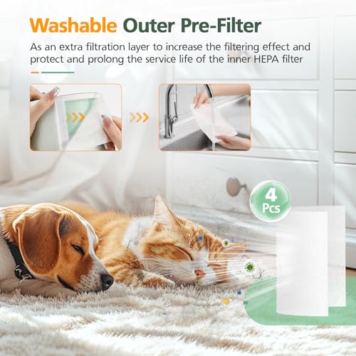 isinlive 5-in-1 HEPA Air Purifier Filter for Aeocky Pandora, with Extra 2 Washable Pre-Filter, 2 Pack (Green VOCs) - Image 5