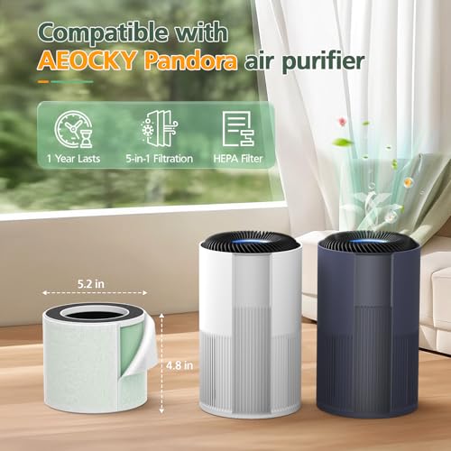 isinlive 5-in-1 HEPA Air Purifier Filter for Aeocky Pandora, with Extra 2 Washable Pre-Filter, 2 Pack (Green VOCs) - Image 2