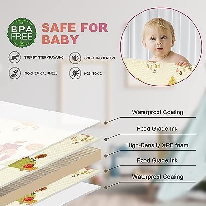WENGTY Double Sided Water Proof Giraffe Mat Extra Large Reversible Baby Play Mat, Bpa Free Learning & Crawling Foldable Foam Mat(200Cm X 150Cm, 0.8Cm) Multicolor, Count 1 - Image 2