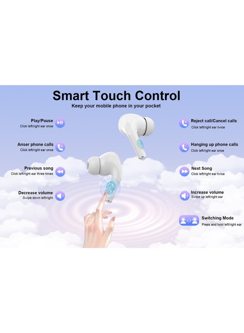 سماعات أذن لاسلكية بتقنية البلوتوث مع خاصية إلغاء الضوضاء وشاشة عرض وبلوتوث 5.4 والتحكم باللمس وإلغاء الضوضاء والاقتران التلقائي السريع وجودة مكالمات واضحة. - Image 2