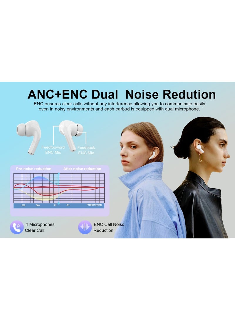 سماعات أذن لاسلكية بتقنية البلوتوث مع خاصية إلغاء الضوضاء وشاشة عرض وبلوتوث 5.4 والتحكم باللمس وإلغاء الضوضاء والاقتران التلقائي السريع وجودة مكالمات واضحة. - Image 4