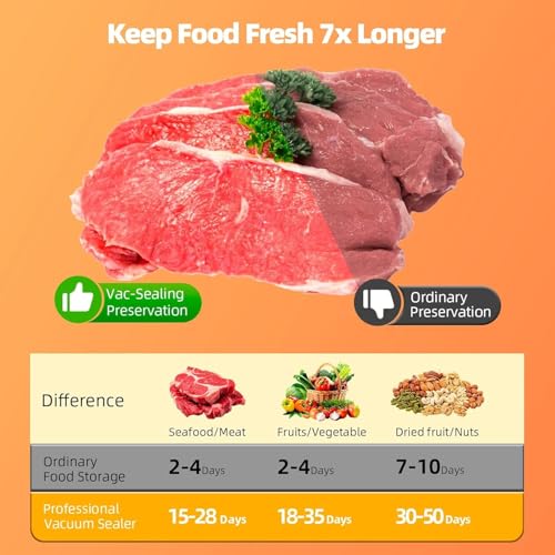 GJX Food Vacuum Sealer Machine, 75KPA Strong Suction, Dry/Wet Modes, 20 Vacuum Seal Bags for Food, Digital Countdown Timer, Compact Lightweight, Ideal for Home Kitchen Use - Image 3